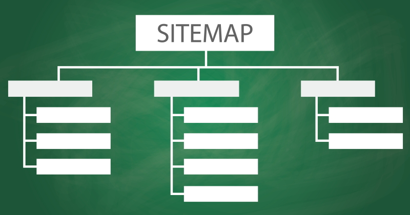 sitemap